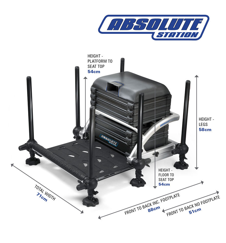 Back Rest Preston Onbox Seat Box Preston Absolute Station Seatbox