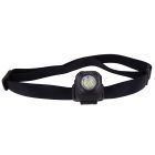 Wolf Cube 200 Powerbeam Kopflampe