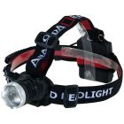 Anaconda T6 Kopflampe