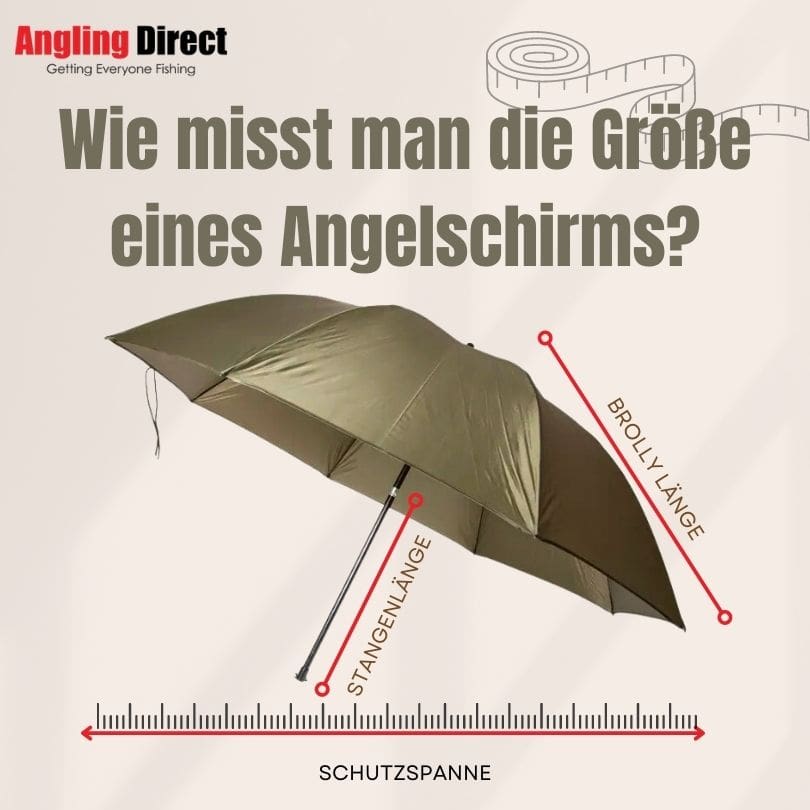 Angelschirm_Größe